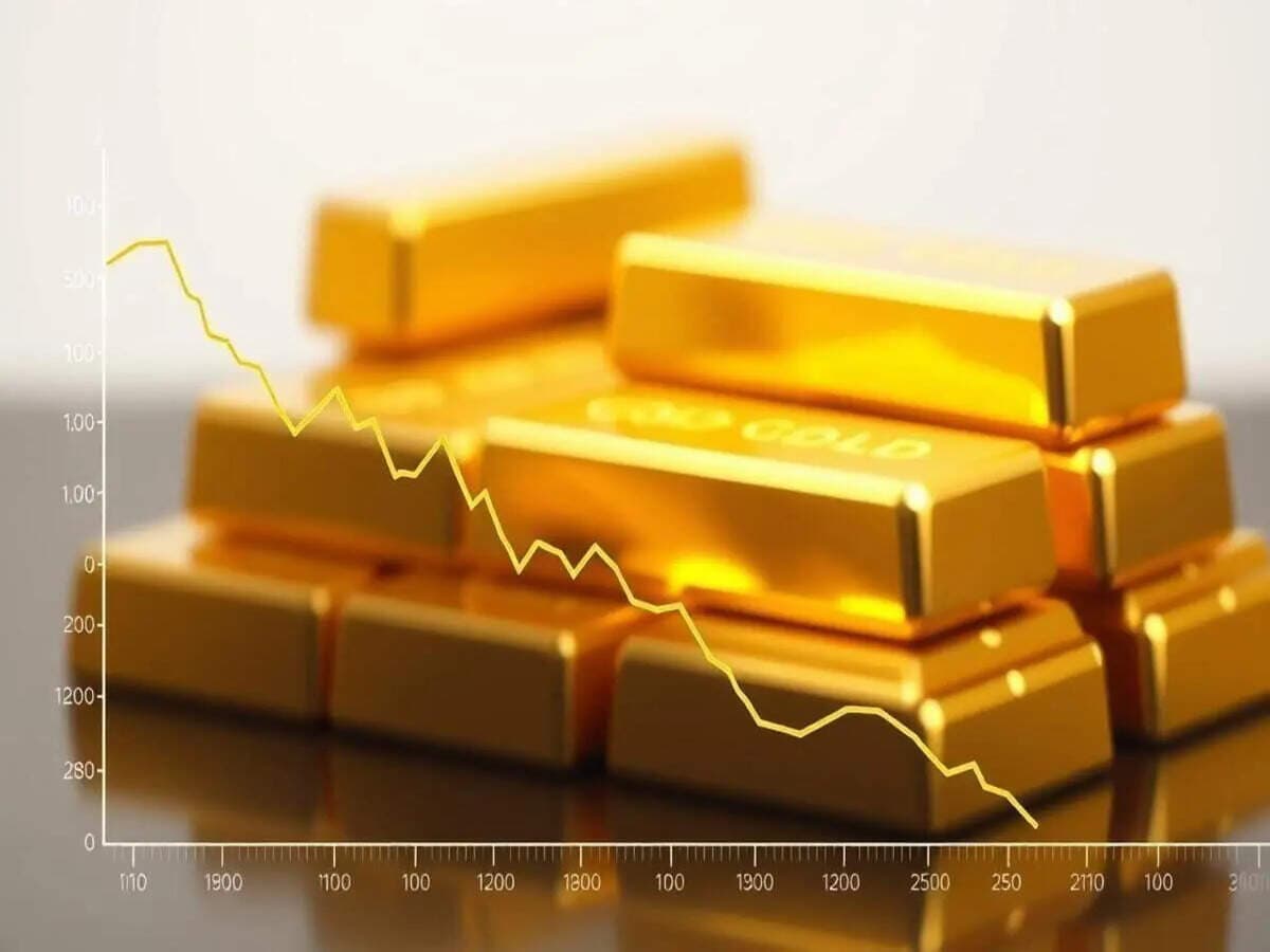 Gold Rebounds to Two-Week High but Still Heads for a Weekly Loss