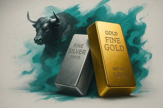 Silver and Copper Hold Firm as the Dollar Eases Into October 19